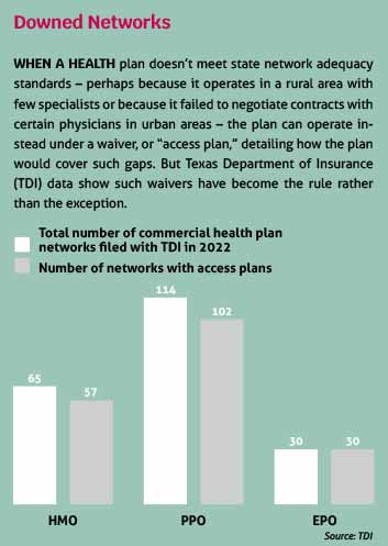 Dec_23_TM_Cover_Network Adequacy_Sidebar Dec_23_TM_Cover_Network Adequacy_Sidebar